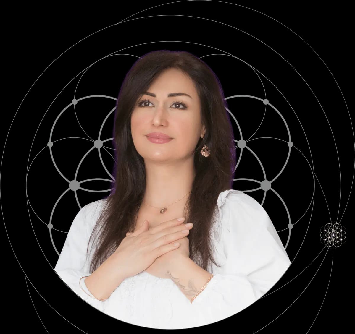 Ananda Izabella
